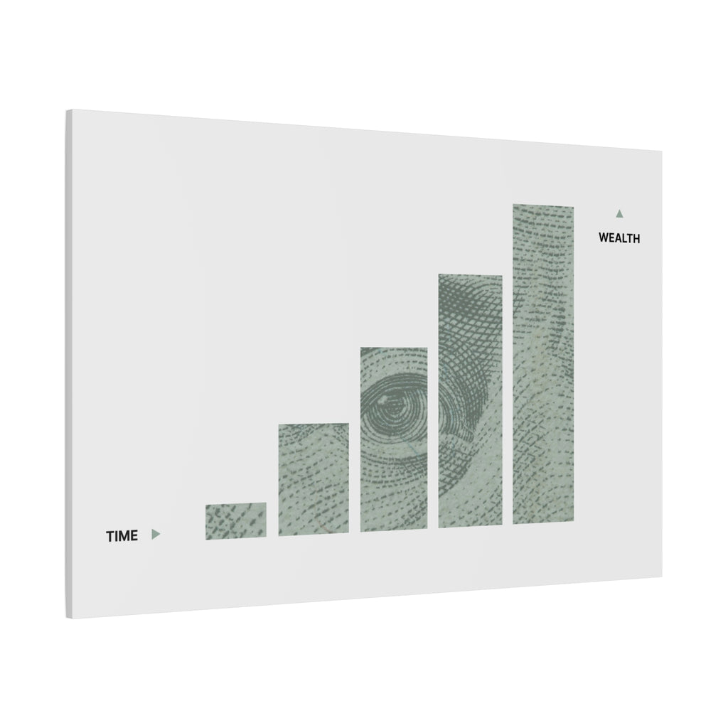 $Wealth Canvas
