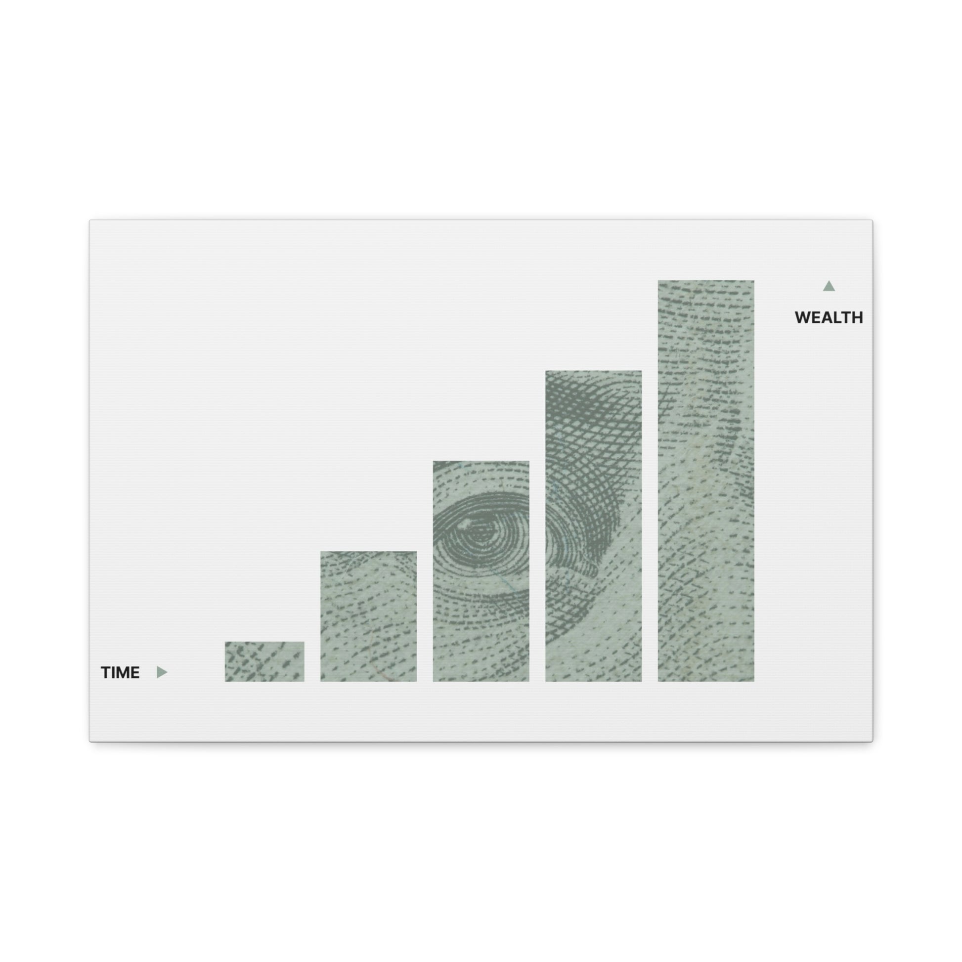 $Wealth Canvas