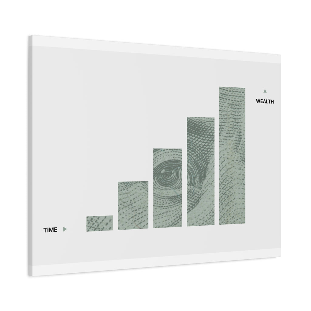 $Wealth Canvas