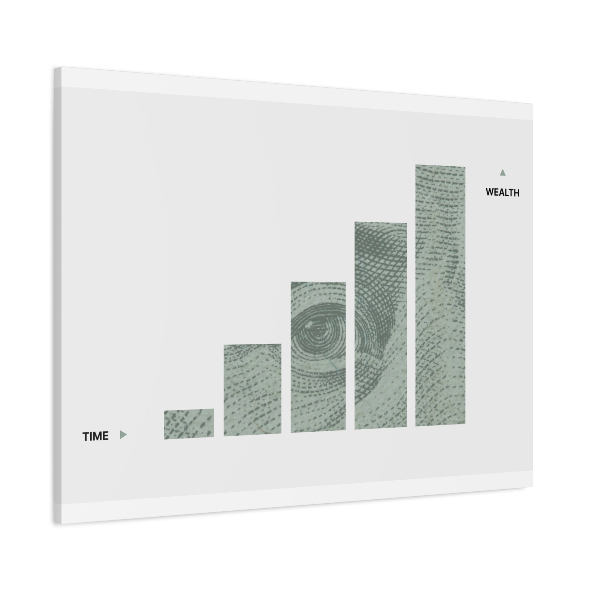 $Wealth Canvas