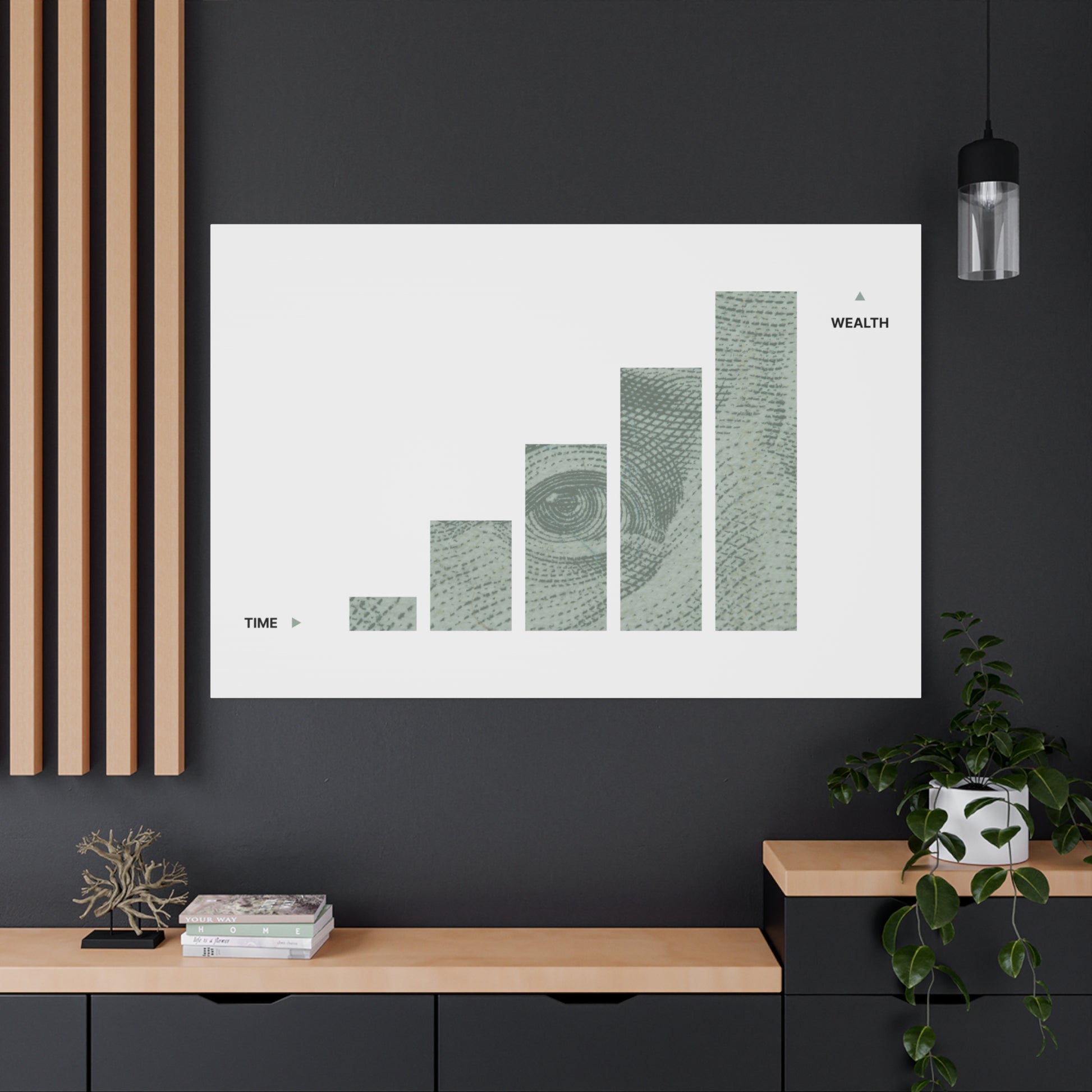 $Wealth Canvas
