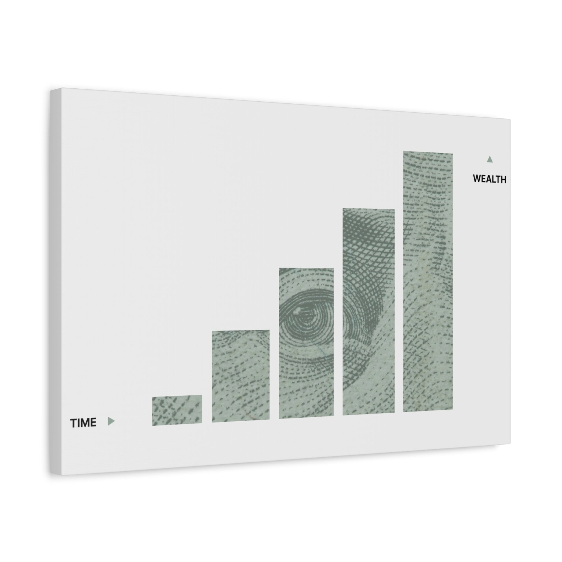 $Wealth Canvas