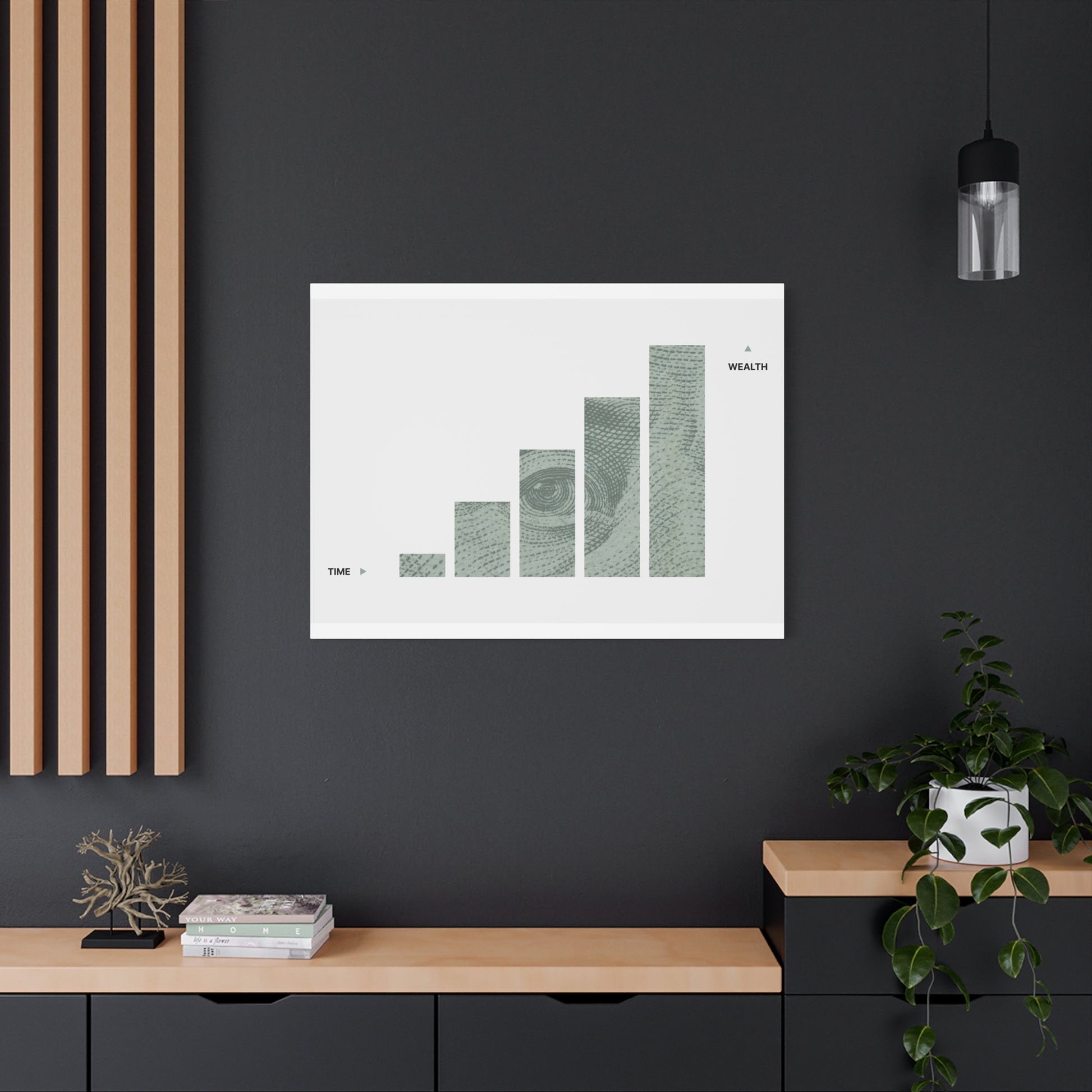 $Wealth Canvas
