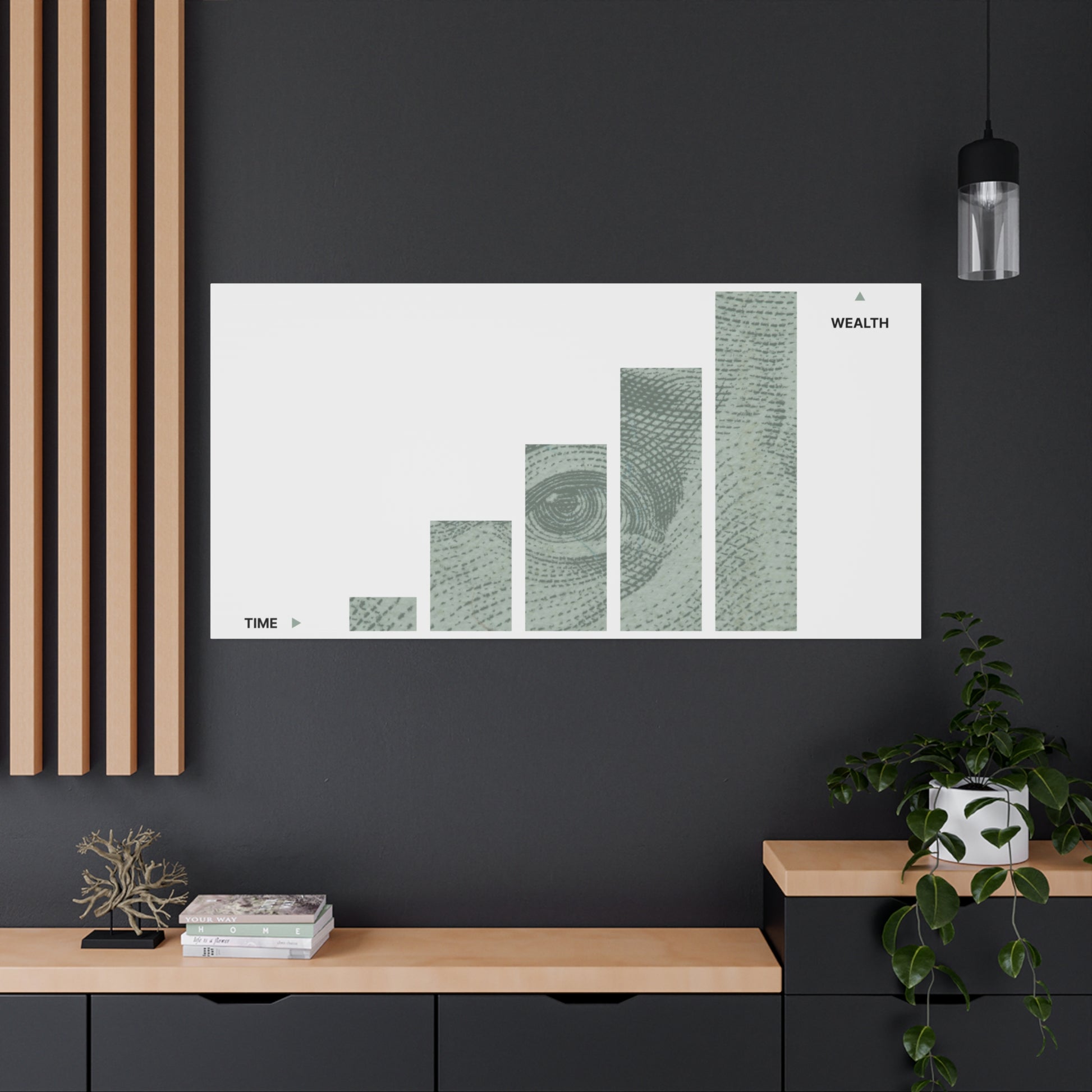 $Wealth Canvas