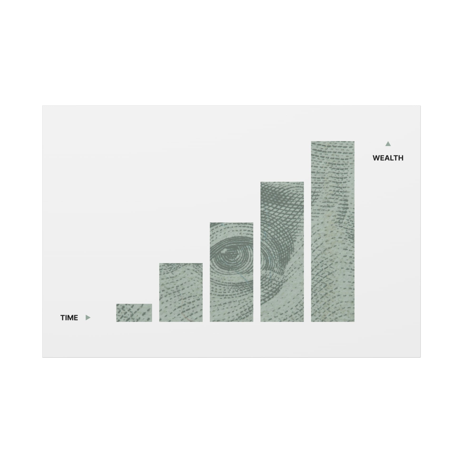 $Wealth Canvas